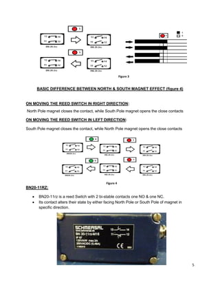 5
BASIC DIFFERENCE BETWEEN NORTH & SOUTH MAGNET EFFECT (figure 4)
ON MOVING THE REED SWITCH IN RIGHT DIRECTION:
North Pole magnet closes the contact, while South Pole magnet opens the close contacts
ON MOVING THE REED SWITCH IN LEFT DIRECTION:
South Pole magnet closes the contact, while North Pole magnet opens the close contacts
BN20-11RZ:
 BN20-11rz is a reed Switch with 2 bi-stable contacts one NO & one NC.
 Its contact alters their state by either facing North Pole or South Pole of magnet in
specific direction.
Figure 3
Figure 4
 