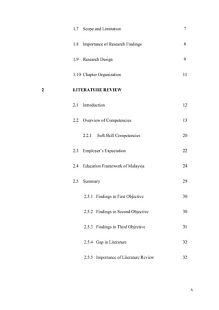 x
1.7 Scope and Limitation 7
1.8 Importance of Research Findings 8
1.9 Research Design 9
1.10 Chapter Organization 11
2 LITERATURE REVIEW
2.1 Introduction 12
2.2 Overview of Competencies 13
2.2.1 Soft Skill Competencies 20
2.3 Employer‟s Expectation 22
2.4 Education Framework of Malaysia 24
2.5 Summary 29
2.5.1 Findings in First Objective 30
2.5.2 Findings in Second Objective 30
2.5.3 Findings in Third Objective 31
2.5.4 Gap in Literature 32
2.5.5 Importance of Literature Review 32
 