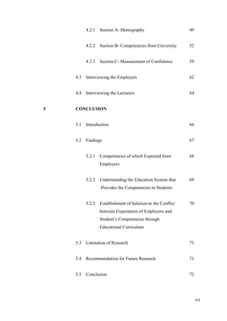 xii
4.2.1 Section A- Demography 49
4.2.2 Section B- Competencies from University 52
4.2.3 Section C- Measurement of Confidence 59
4.3 Interviewing the Employers 62
4.4 Interviewing the Lecturers 64
5 CONCLUSION
5.1 Introduction 66
5.2 Findings 67
5.2.1 Competencies of which Expected from
Employers
68
5.2.2 Understanding the Education System that
Provides the Competencies to Students
69
5.2.3 Establishment of Solution to the Conflict
between Expectation of Employers and
Student‟s Competencies through
Educational Curriculum
70
5.3 Limitation of Research 71
5.4 Recommendation for Future Research 71
5.5 Conclusion 72
 