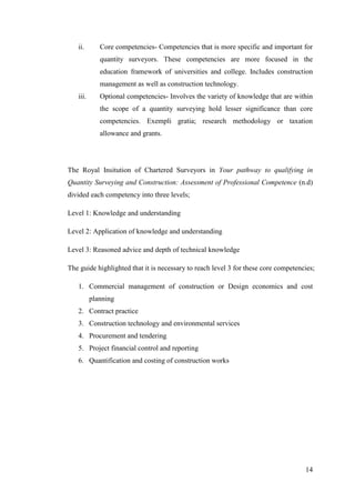 14
ii. Core competencies- Competencies that is more specific and important for
quantity surveyors. These competencies are more focused in the
education framework of universities and college. Includes construction
management as well as construction technology.
iii. Optional competencies- Involves the variety of knowledge that are within
the scope of a quantity surveying hold lesser significance than core
competencies. Exempli gratia; research methodology or taxation
allowance and grants.
The Royal Insitution of Chartered Surveyors in Your pathway to qualifying in
Quantity Surveying and Construction: Assessment of Professional Competence (n.d)
divided each competency into three levels;
Level 1: Knowledge and understanding
Level 2: Application of knowledge and understanding
Level 3: Reasoned advice and depth of technical knowledge
The guide highlighted that it is necessary to reach level 3 for these core competencies;
1. Commercial management of construction or Design economics and cost
planning
2. Contract practice
3. Construction technology and environmental services
4. Procurement and tendering
5. Project financial control and reporting
6. Quantification and costing of construction works
 