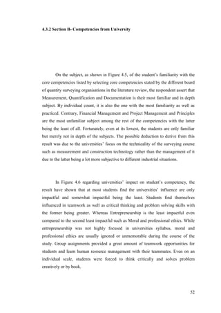 52
4.3.2 Section B- Competencies from University
On the subject, as shown in Figure 4.5, of the student‟s familiarity with the
core competencies listed by selecting core competencies stated by the different board
of quantity surveying organisations in the literature review, the respondent assert that
Measurement, Quantification and Documentation is their most familiar and in depth
subject. By individual count, it is also the one with the most familiarity as well as
practiced. Contrary, Financial Management and Project Management and Principles
are the most unfamiliar subject among the rest of the competencies with the latter
being the least of all. Fortunately, even at its lowest, the students are only familiar
but merely not in depth of the subjects. The possible deduction to derive from this
result was due to the universities‟ focus on the technicality of the surveying course
such as measurement and construction technology rather than the management of it
due to the latter being a lot more subjective to different industrial situations.
In Figure 4.6 regarding universities‟ impact on student‟s competency, the
result have shown that at most students find the universities‟ influence are only
impactful and somewhat impactful being the least. Students find themselves
influenced in teamwork as well as critical thinking and problem solving skills with
the former being greater. Whereas Entrepreneurship is the least impactful even
compared to the second least impactful such as Moral and professional ethics. While
entrepreneurship was not highly focused in universities syllabus, moral and
professional ethics are usually ignored or unmemorable during the course of the
study. Group assignments provided a great amount of teamwork opportunities for
students and learn human resource management with their teammates. Even on an
individual scale, students were forced to think critically and solves problem
creatively or by book.
 