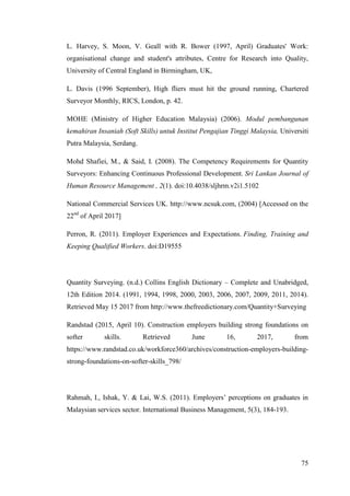 75
L. Harvey, S. Moon, V. Geall with R. Bower (1997, April) Graduates' Work:
organisational change and student's attributes, Centre for Research into Quality,
University of Central England in Birmingham, UK,
L. Davis (1996 September), High fliers must hit the ground running, Chartered
Surveyor Monthly, RICS, London, p. 42.
MOHE (Ministry of Higher Education Malaysia) (2006). Modul pembangunan
kemahiran Insaniah (Soft Skills) untuk Institut Pengajian Tinggi Malaysia, Universiti
Putra Malaysia, Serdang.
Mohd Shafiei, M., & Said, I. (2008). The Competency Requirements for Quantity
Surveyors: Enhancing Continuous Professional Development. Sri Lankan Journal of
Human Resource Management , 2(1). doi:10.4038/sljhrm.v2i1.5102
National Commercial Services UK. http://www.ncsuk.com, (2004) [Accessed on the
22nd
of April 2017]
Perron, R. (2011). Employer Experiences and Expectations. Finding, Training and
Keeping Qualified Workers. doi:D19555
Quantity Surveying. (n.d.) Collins English Dictionary – Complete and Unabridged,
12th Edition 2014. (1991, 1994, 1998, 2000, 2003, 2006, 2007, 2009, 2011, 2014).
Retrieved May 15 2017 from http://www.thefreedictionary.com/Quantity+Surveying
Randstad (2015, April 10). Construction employers building strong foundations on
softer skills. Retrieved June 16, 2017, from
https://www.randstad.co.uk/workforce360/archives/construction-employers-building-
strong-foundations-on-softer-skills_798/
Rahmah, I., Ishak, Y. & Lai, W.S. (2011). Employers‟ perceptions on graduates in
Malaysian services sector. International Business Management, 5(3), 184-193.
 