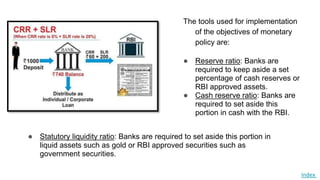 Role of RBI in Indian Banking System | PPT