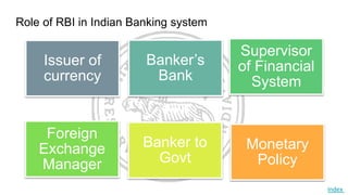 Role of RBI in Indian Banking System | PPTX