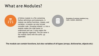 Interesting Presentation on Python Modules and packages | PPT