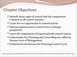 Final 2 controlling | PPT