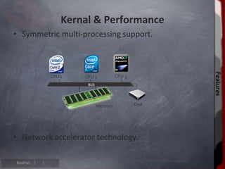 Kernal & Performance
• Symmetric multi-processing support.




                                        Features
                                        Features
• Network accelerator technology.

RedHat |   8
 