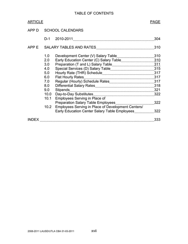 UTLA Contract 2008-2011