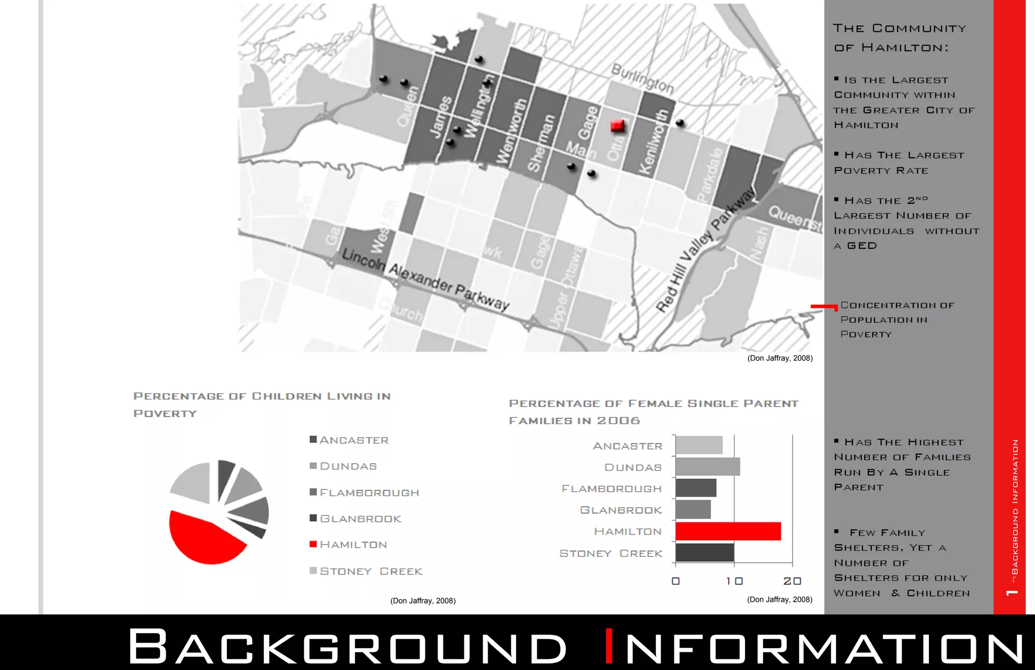 (Don Jaffray, 2008)




                                                  1¬Background Information
      (Don Jaffray, 2008)   (Don Jaffray, 2008)




Background Information
 