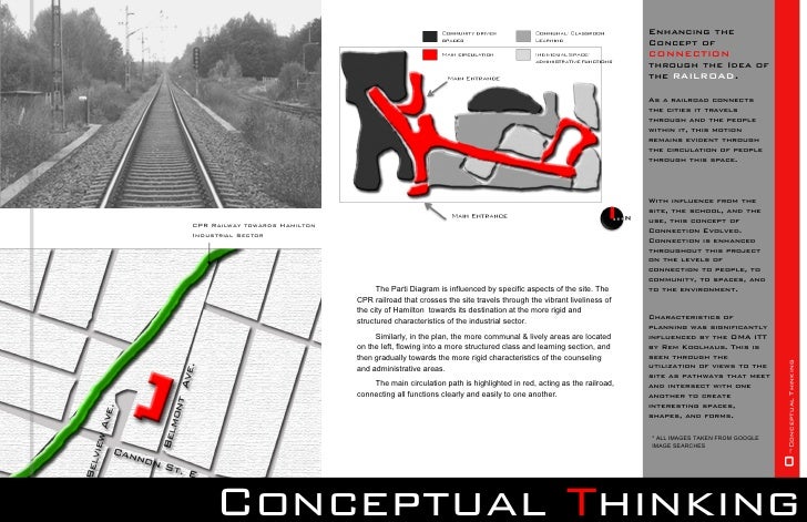 Best Capstone Project Topic Ideas - uxkoraks.ga thesis project ideas