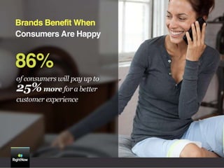 2011 Customer Experience Impact Report