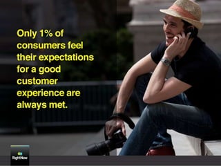 2011 Customer Experience Impact Report