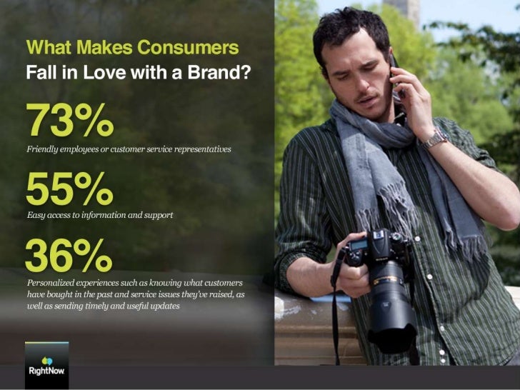 2011 Customer Experience Impact Report