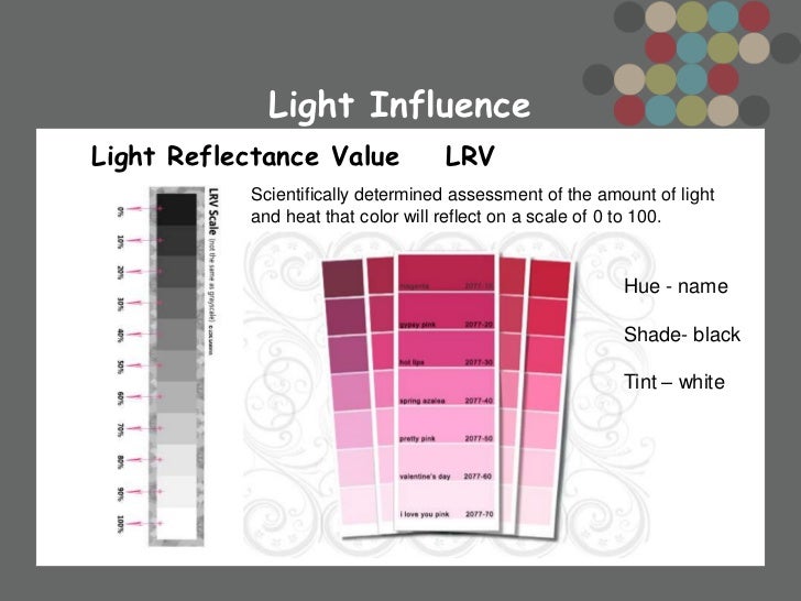 Final2012 choosing your perfect color raymour and flanigan