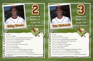 Position: SS
Height: 6’ 0”
Weight: 180
Bats: R Throws: R
Year: Junior
Middle School: Carden Hall
Favorite Teachers/Subjects: Mr. Evans/ FST
Post High school plans: Play college baseball at Cal State Fullerton
Greatest Sports memory: MVP of the Junior All American Game
Parents Names: Jeff and Torie Richards
Favorite Professional Baseball Player: Troy Tulowitzki
Favorite T.V. show: How I Met Your Mother
Favorite Book: Pretty Little Liars
Hobbies/Interests other than baseball: Skateboarding, Snowboarding, & Surfing
Greatest thing that you’ve ever seen: Brooke Richards doing gymnastics
Professional Goal (other than playing in the Majors): Own a cool Sports Bar
Describe the most influential or best day of your life so far… The day I committed to Fullerton
Position: OF
Height: 6’ 2”
Weight: 175
Bats: R Throws: R
Riley Brown
Year: Senior
Middle School: Stanford
Favorite Teachers/Subjects: O’Connor/AP Physics/Johnson/Architecture
Post High school plans: Attend college and major in Architecture
Greatest Sports memory: 2010 Legion Baseball
Parents Names: Tom and Sally Brown
Favorite Professional Baseball Player: Nomar Garcia Para
Favorite T.V. show: Two ½ Men
Favorite Book: To Kill a Mockingbird
Hobbies/Interests other than baseball: Surfing, hanging out with friends
Greatest thing that you’ve ever seen: The fans at 2011 CIF semi-finals
Professional Goal (other than playing in the Majors): To become an Architect
Describe the most influential or best day of your life so far… The day I was accepted to my number
one college choice
Tim Richards
 