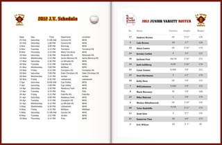 2012 J.V. Schedule
Date	
   Day	
   Time	
   Opponent	
   Location	
  
25-­‐Feb	
   Saturday	
   11:00	
  AM	
   Corona	
  HS	
   WHS	
  
25-­‐Feb	
   Saturday	
   1:00	
  PM	
   Corona	
  HS	
   WHS	
  
3-­‐Mar	
   Saturday	
   3:00	
  PM	
   Banning	
   WHS	
  
6-­‐Mar	
   Tuesday	
   3:15	
  PM	
   Torrance	
   Torrance	
  HS	
  
8-­‐Mar	
   Thursday	
   3:15	
  PM	
   West	
  Torrance	
   WHS	
  
10-­‐Mar	
   Saturday	
   2:30	
  PM	
   Redondo	
  HS	
  	
   Redondo	
  HS	
  
14-­‐Mar	
   Wednesday	
   3:15	
  PM	
   Santa	
  Monica	
  HS	
   Santa	
  Monica	
  HS	
  
17-­‐Mar	
   Saturday	
   2:30	
  PM	
   La	
  Mirada	
  HS	
   WHS	
  
20-­‐Mar	
   Tuesday	
   3:15	
  PM	
   Cabrillo	
  HS	
   WHS	
  
21-­‐Mar	
   Wednesday	
   7:00	
  PM	
   Millikan	
   WHS	
  
23-­‐Mar	
   Friday	
   3:15	
  PM	
   Compton	
  HS	
   Compton	
  HS	
  
24-­‐Mar	
   Saturday	
   7:00	
  PM	
   Oaks	
  Christian	
  HS	
   Oaks	
  Christian	
  HS	
  
28-­‐Mar	
   Wednesday	
   3:15	
  PM	
   Jordan	
   Jordan	
  
30-­‐Mar	
   Friday	
   6:30	
  PM	
   Lakewood	
   Lakewood	
  
7-­‐Apr	
   Saturday	
   10:00	
  AM	
   Cap	
  Valley	
   WHS	
  
7-­‐Apr	
   Saturday	
   1:00	
  PM	
   Cap	
  Valley	
   WHS	
  
14-­‐Apr	
   Saturday	
   2:30	
  PM	
   Newbury	
  Park	
   WHS	
  
17-­‐Apr	
   Tuesday	
   3:15	
  PM	
   Poly	
   Poly	
  
20-­‐Apr	
   Friday	
   3:15	
  PM	
   Cabrillo	
  HS	
   Cabrillo	
  
21-­‐Apr	
   Saturday	
   2:00	
  PM	
   Newbury	
  Park	
   WHS	
  
24-­‐Apr	
   Tuesday	
   3:15	
  PM	
   Compton	
  HS	
   WHS	
  
25-­‐Apr	
   Wednesday	
   3:15	
  PM	
   La	
  Mirada	
  HS	
   WHS	
  
2-­‐May	
   Wednesday	
   6:30	
  PM	
   Lakewood	
   WHS	
  
4-­‐May	
   Friday	
   3:15	
  PM	
   Millikan	
   Millikan	
  
5-­‐May	
   Saturday	
   11:00	
  AM	
   Carson	
  HS	
   WHS	
  
8-­‐May	
   Tuesday	
   3:15	
  PM	
   Jordan	
   WHS	
  
10-­‐May	
   Thursday	
   3:15	
  PM	
   Poly	
   WHS	
  
	
  
2012 JUNIOR VARSITY ROSTER
No. Name Position Height Weight
17 Andrew	
  Brown OF 5’11’’ 135
3 Cole	
  Brown 2B 5’7’’ 120
18 Steve	
  Castro OF 5’10’’ 170
24 Jeremy	
  Corbin P 5’6’’ 125
30 Jackson	
  Foss 3B/1B 5’10’’ 215
14 Josh	
  Goldberg P/OF 5’10’’ 170
25 Cesar	
  Gomez P/INF 5’8’’ 225
35 Sean	
  Hartmann P 6’2’’ 170
10 Kelly	
  Hess OF 5’8’’ 155
7 Will	
  Johnston P/INF 5’9’’ 155
8 Mark	
  Maroney SS 5’8’’ 160
23 Mike	
  Matroni C 5’8’’ 170
6 Mickey	
  Miladinovich OF 5’10’’ 145
40 Tyler	
  Radcliffe
P/1B 5’11’’ 175
12 Scott	
  Soto P 5’7’’ 195
21 Kameron	
  Tino 3B 6’0’’ 175
2 Eric	
  Wilcox 2B 5’	
  1” 85
 
