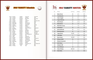 2012 VARSITY Roster2012 VARSITY ROSTER
No. Name Position Height Weight
2 Riley	
  Brown OF 6’	
  2 175
3 Tim	
  Richards SS 6’	
  0 180
5 Tyler	
  Vaughn OF 6’	
  1 175
6 Logan	
  Ishimine OF 5’	
  10 155
8 Brett	
  Harper CF 6’	
  10 180
9 Matt	
  Heavin 2B 6’	
  0 175
10 Matt	
  Maccarrone C 5’	
  8 165
11 Erik	
  Ekman 3B 5’	
  9 147
12 Jake	
  Reinhardt 2B 5’	
  11 165
17 Britt	
  Barmeyer OF 6’	
  0 185
18 Logan	
  Burns SS/INF 5’	
  9 145
20 Cody	
  Elder P 5’	
  10 195
21 Ryan	
  Emma 1B/RHP 6’	
  1 200
22 Michael	
  Zidek 3B 6’	
  2 170
23 Michael	
  Semonsen P 6’	
  1 175
24 Kyle	
  Salaya P 6’	
  2 175
25 Schuyler	
  Hill P 6’	
  1 170
28 Sean	
  Williams 1B 5’	
  11 200
34 Chase	
  DeJong RHP/OF 6’	
  4 195
35 Chris	
  Betts C 6’	
  1 200
2012 VARSITY Schedule
25-­‐Feb	
   Saturday	
   1:00	
  PM	
   Corona	
  HS	
   Corona	
  HS	
  
1-­‐Mar	
   Thursday	
   3:00	
  PM	
   LaMirada	
   WHS	
  
3-­‐Mar	
   Saturday	
   11:00	
  AM	
   Mira	
  Costa	
   Mira	
  Costa	
  
6-­‐Mar	
   Tuesday	
   3:00	
  PM	
   Tustin	
   WHS	
  
8-­‐Mar	
   Thursday	
   3:00	
  PM	
   El	
  Modena	
   Brookhurst	
  Park	
  
10-­‐Mar	
   Saturday	
   2:00	
  PM	
   Edison	
   WHS	
  
14-­‐Mar	
   Wednesday	
   4:00	
  PM	
   Santa	
  Monica	
   WHS	
  
14-­‐Mar	
   Wednesday	
   7:00	
  PM	
   Santa	
  Monica	
   Blair	
  
20-­‐Mar	
   Tuesday	
   3:15	
  PM	
   Cabrillo	
  HS	
   Cabrillo	
  
21-­‐Mar	
   Wednesday	
   7:00	
  PM	
   Millikan	
   Blair	
  
23-­‐Mar	
   Friday	
   3:15	
  PM	
   Compton	
  HS	
   WHS	
  
24-­‐Mar	
   Saturday	
   7:00	
  PM	
   Oaks	
  Christian	
  HS	
   Redondo	
  HS	
  
28-­‐Mar	
   Wednesday	
   3:15	
  PM	
   Jordan	
   WHS	
  
30-­‐Mar	
   Friday	
   6:30	
  PM	
   Lakewood	
   Blair	
  
31-­‐Mar	
   Saturday	
   10:00	
  AM	
   Murrietta	
   El	
  Modena	
  HS	
  
2-­‐Apr	
   Monday	
   3:00	
  PM	
   Marina	
  HS	
   Marina	
  HS	
  
3-­‐Apr	
   Tuesday	
   6:00	
  PM	
   El	
  Modena	
   Hart	
  Park	
  
4-­‐Apr	
   Wednesday	
   3:30	
  PM	
   Santa	
  Margarita	
  HS	
   El	
  Modena	
  HS	
  
17-­‐Apr	
   Tuesday	
   6:30	
  PM	
   Poly	
   Blair	
  
20-­‐Apr	
   Friday	
   3:15	
  PM	
   Cabrillo	
  HS	
   WHS	
  
21-­‐Apr	
   Saturday	
   11:00	
  AM	
   Newbury	
  Park	
   WHS	
  
24-­‐Apr	
   Tuesday	
   3:15	
  PM	
   Compton	
  HS	
   Compton	
  HS	
  
26-­‐Apr	
   Thursday	
   3:00	
  PM	
   La	
  Mirada	
  HS	
   WHS	
  
28-­‐Apr	
   Saturday	
   2:00	
  PM	
   West	
  Torrance	
   West	
  Torrance	
  
2-­‐May	
   Wednesday	
   6:30	
  PM	
   Lakewood	
   Blair	
  
4-­‐May	
   Friday	
   3:15	
  PM	
   Millikan	
   WHS	
  
5-­‐May	
   Saturday	
   11:00	
  AM	
   Santa	
  Monica	
  HS	
   Santa	
  Monica	
  HS	
  
8-­‐May	
   Tuesday	
   7:00	
  PM	
   Jordan	
   Blair	
  
10-­‐May	
   Thursday	
   6:30	
   Poly	
   Blair	
  
	
  
 