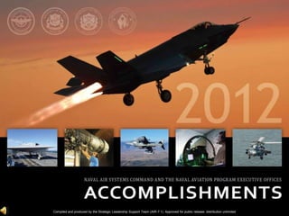 Compiled and produced by the Strategic Leadership Support Team (AIR-7.1). Approved for public release; distribution unlimited
 