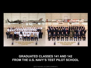 GRADUATED CLASSES 141 AND 142
FROM THE U.S. NAVY’S TEST PILOT SCHOOL
 