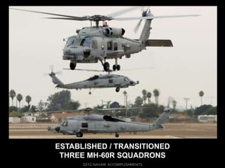 ESTABLISHED / TRANSITIONED
 THREE MH-60R SQUADRONS
 