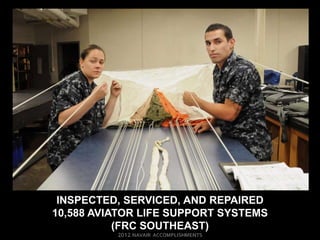 INSPECTED, SERVICED, AND REPAIRED
10,588 AVIATOR LIFE SUPPORT SYSTEMS
           (FRC SOUTHEAST)
 