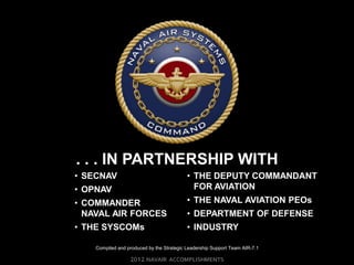 . . . IN PARTNERSHIP WITH
• SECNAV                                   • THE DEPUTY COMMANDANT
• OPNAV                                      FOR AVIATION
• COMMANDER                                • THE NAVAL AVIATION PEOs
  NAVAL AIR FORCES                         • DEPARTMENT OF DEFENSE
• THE SYSCOMs                              • INDUSTRY

    Compiled and produced by the Strategic Leadership Support Team AIR-7.1
 