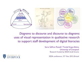 Discourse to diagrams | PPTX