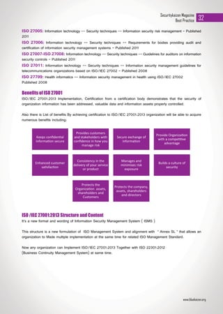 Securitykaizen Magazine
Best Practice 32
ISO 27005: Information technology -- Security techniques -- Information security risk management - Published
2011
ISO 27006: Information technology -- Security techniques -- Requirements for bodies providing audit and
certification of information security management systems - Published 2011
ISO 27007-ISO 27008: Information technology -- Security techniques -- Guidelines for auditors on information
security controls - Published 2011
ISO 27011: Information technology -- Security techniques -- Information security management guidelines for
telecommunications organizations based on ISO/IEC 27002 - Published 2008
ISO 27799: Health informatics -- Information security management in health using ISO/IEC 27002
Published 2008
Benefits of ISO 27001
ISO/IEC 27001:2013 Implementation, Certification from a certification body demonstrates that the security of
organization information has been addressed, valuable data and information assets properly controlled.
Also there is List of benefits By achieving certification to ISO/IEC 27001:2013 organization will be able to acquire
numerous benefits including:
ISO /IEC 27001:2013 Structure and Content
It’s a new format and wording of Information Security Management System ( ISMS )
This structure is a new formulation of ISO Management System and alignment with “ Annex SL “ that allows an
organization to Made multiple implementation at the same time for related ISO Management Standard.
Now any organization can Implement ISO/IEC 27001:2013 Together with ISO 22301:2012
(Business Continuity Management System) at same time.
www.bluekaizen.org
 