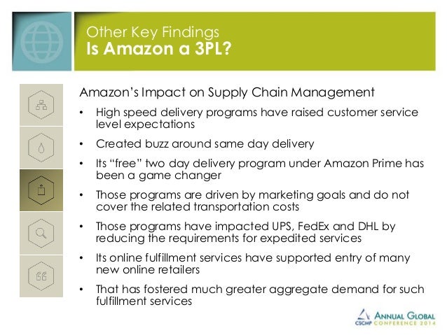 what impact would the three new alternatives have on transfer and customer freight costs Transfer freight costs are based on truckload rates from the manufacturing plants to the distribution centers customer freight costs are based on lessthantruckload shipments from distribution centers to retail and wholesale customers. what impact would the three new alternatives have on transfer and customer freight costs Transfer freight costs are based on truckload rates from the manufacturing plants to the distribution centers customer freight costs are based on lessthantruckload shipments from distribution centers to retail and wholesale customers.