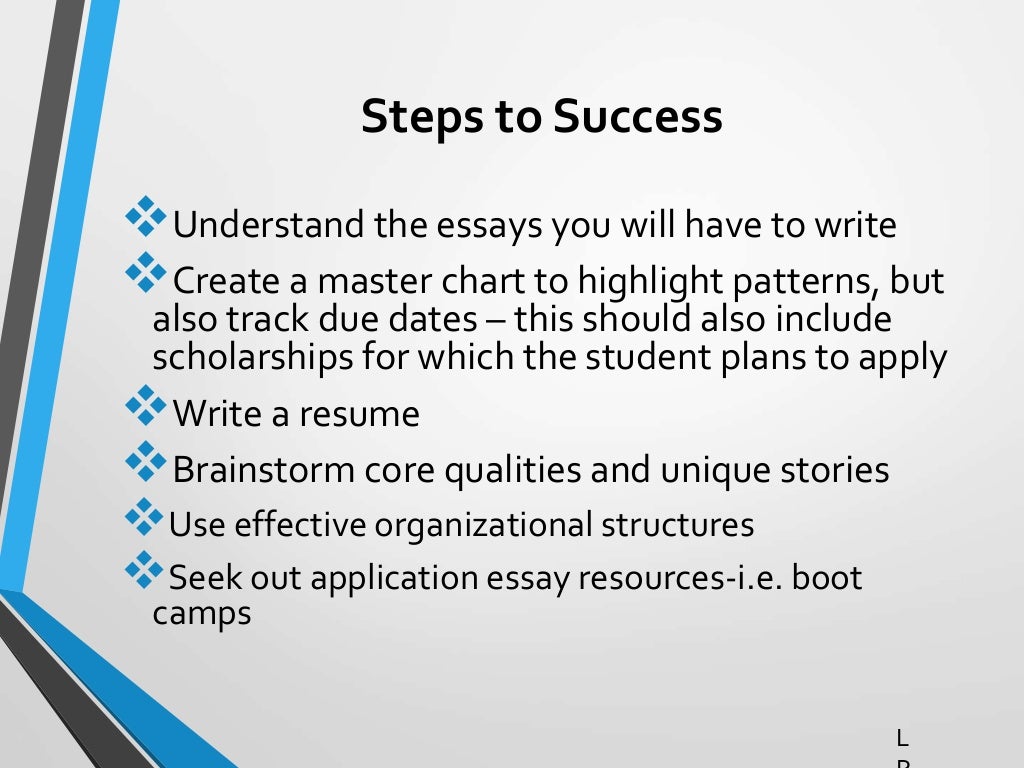 Opportunities galore essays 02 picture