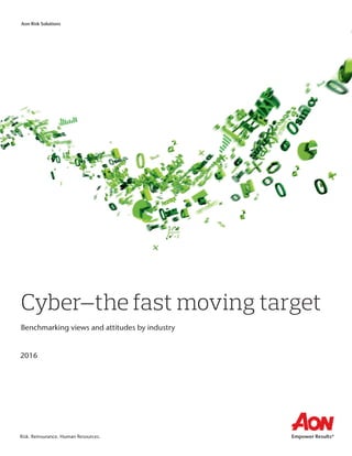 Risk. Reinsurance. Human Resources.Risk. Reinsurance. Human Resources.
Aon Risk Solutions
Cyber—the fast moving target
Benchmarking views and attitudes by industry
2016
 