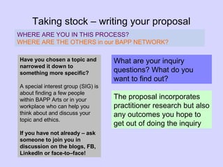 Taking stock – writing your proposal
WHERE ARE YOU IN THIS PROCESS?
WHERE ARE THE OTHERS in our BAPP NETWORK?
The proposal incorporates
practitioner research but also
any outcomes you hope to
get out of doing the inquiry
Have you chosen a topic and
narrowed it down to
something more specific?
A special interest group (SIG) is
about finding a few people
within BAPP Arts or in your
workplace who can help you
think about and discuss your
topic and ethics.
If you have not already – ask
someone to join you in
discussion on the blogs, FB,
LinkedIn or face-to–face!
What are your inquiry
questions? What do you
want to find out?
 