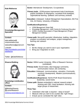2016 Knowledge MobilizationSummerSchool
Kate Wetherow
Knowledge Management
Specialist
Sector: International Development, Co-operatives
Primary tools: LEAN process improvement tools & techniques,
graphic facilitation & infographics, socialized Kmb strategies,
organizational learning, synthesis and summary products
Education: Undergrad: Cultural Management Specialization, BA Fine
Arts, Art History, University of Waterloo
Certifications/Experience:
 LEAN Management Green Belt
 Knowledge Management –UofO Centre for Continuing Education
 CAPM –Certified Associated in Project Management (Project
Management Institute
Career path: Non-profit specialist; infrastructure building, integration,
program co-ordination and analysis, project management,
learning and outreach
Two Tips:
 Be the change you want to see in your organization.
 Bring your imagination to work.
Contact:
kate.wetherow@
coopscanada.coop
katewetherow@gmail.com
LinkedIn:
https://ca.linkedin.com/in/kat
ewetherow
Twitter: @KateWetherow
Shawna Reibling
Knowledge mobilization
officer
Sector: Wilfrid Laurier University, Office of Research Services
(centralized)
Primary tools: Social media, clear language summaries,
communication liaison, silo connecting
Education: Undergrad. (communications, education. Community
economic development), Masters (communications),
web skills.
Certifications/Experience: Not-for-Profit Board Governance;
leadership, social media
Career path: Masters embedded in national research project;
Working with CRC; Grant facilitation; Working with
larger groups of researchers
Three Tips:
 Understand what style is required – deep or broad?
 Measure what you want to be counted (the ‘right’ things)
 Ensure you’ve connected the right ‘silos’.
Contact:
@MobilizeShawna
@LaurierResearch
mobilizing.research@gmail.com
 
