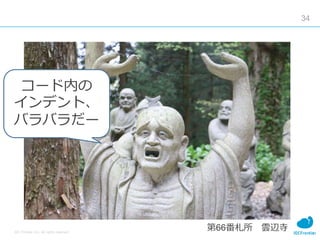 34
IDC Frontier Inc. All rights reserved.
`ڤ
ǥȡ
ХХ`
66 x
 