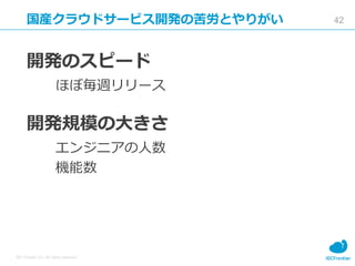 42
IDC Frontier Inc. All rights reserved.
b饦ɥ`ӥ_kοȤ꤬
_kΥԩ`
ۤܚL`
_kҎģδ󤭤
󥸥˥
C
 