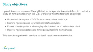 Study objectives
Upwork has commissioned ClearlyRated, an independent research firm, to conduct a
study on hiring managers in the U.S. workforce with the following objectives:
● Understand the impacts of COVID-19 on the workforce landscape
● Examine how companies view traditional staffing solutions
● Explore how companies are leveraging a flexible workforce / independent talent
● Discover how organizations are thinking about reskilling their workforce
This deck is organized in sections to detail results on each objective.
3
 