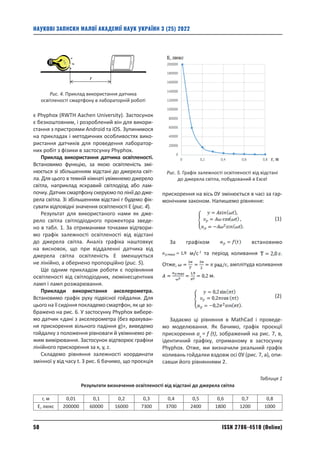 ISSN 2786-4510 (Online)
50
НАУКОВІ ЗАПИСКИ МАЛОЇ АКАДЕМІЇ НАУК УКРАЇНИ 3 (25) 2022
є Рhyphox (RWTH Aachen University). Застосунок
є безкоштовним, і розроблений він для викори-
стання з пристроями Android та iOS. Зупинимося
на прикладах і методичних особливостях вико-
ристання датчиків для проведення лаборатор-
них робіт з фізики в застосунку Рhyphox.
Приклад використання датчика освітленості.
Встановимо функцію, за якою освітленість змі-
нюється зі збільшенням відстані до джерела світ-
ла. Для цього в темній кімнаті увімкнемо джерело
світла, наприклад яскравий світлодіод або лам-
почку.Датчиксмартфонускеруємополініїдодже-
рела світла. Зі збільшенням відстані r будемо фік-
сувати відповідні значення освітленості E (рис. 4).
Результат для використаного нами як дже-
рело світла світлодіодного прожектора зведе-
но в табл. 1. За отриманими точками відтвори-
мо графік залежності освітленості від відстані
до джерела світла. Аналіз графіка наштовхує
на висновок, що при віддаленні датчика від
джерела світла освітленість E зменшується
не лінійно, а обернено пропорційно (рис. 5).
Ще одним прикладом роботи є порівняння
освітленості від світлодіодних, люмінесцентних
ламп і ламп розжарювання.
Приклади використання акселерометра.
Встановимо графік руху підвісної гойдалки. Для
цього на її сидіння покладемо смартфон, як це зо-
бражено на рис. 6. У застосунку Phyphox вибере-
мо датчик «дані з акселерометра (без врахуван-
ня прискорення вільного падіння g)», виведемо
гойдалку з положення рівноваги й увімкнемо ре-
жим вимірювання. Застосунок відтворює графіки
лінійного прискорення за x, y, z.
Складемо рівняння залежності координати
змінної y від часу t. З рис. 6 бачимо, що проєкція
прискорення на вісь 0У змінюється в часі за гар-
монічним законом. Напишемо рівняння:
 	 (1)
За графіком встановимо
м/с2
та період коливання .
Отже, , амплітуда коливання
м.
 	 (2)
Задаємо ці рівняння в MathCad і проведе-
мо моделювання. Як бачимо, графік проєкції
прискорення ay
= f (t), зображений на рис. 7, в,
ідентичний графіку, отриманому в застосунку
Phyphox. Отже, ми визначили реальний графік
коливань гойдалки вздовж осі 0У (рис. 7, а), опи-
савши його рівняннями 2.
r
Рис. 4. Приклад використання датчика
освітленості смартфону в лабораторній роботі
Рис. 5. Графік залежності освітленості від відстані
до джерела світла, побудований в Excel
Таблиця 1
Результати визначення освітленості від відстані до джерела світла
r, м 0,01 0,1 0,2 0,3 0,4 0,5 0,6 0,7 0,8
Е, люкс 200000 60000 16000 7300 3700 2400 1800 1200 1000
 