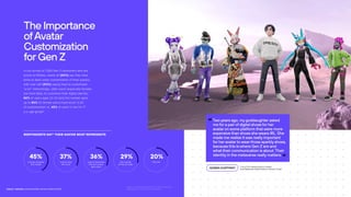 Insights From Our '2022 Metaverse Fashion Trends' Report - Roblox Blog