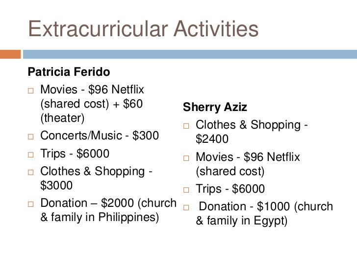 Atlanta, Cost of Living