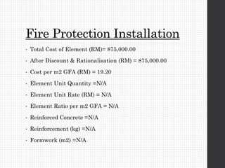 Fire Protection Installation
• Total Cost of Element (RM)= 875,000.00
• After Discount & Rationalisation (RM) = 875,000.00
• Cost per m2 GFA (RM) = 19.20
• Element Unit Quantity =N/A
• Element Unit Rate (RM) = N/A
• Element Ratio per m2 GFA = N/A
• Reinforced Concrete =N/A
• Reinforcement (kg) =N/A
• Formwork (m2) =N/A
 