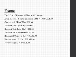 Elemental Cost Analysis | PDF