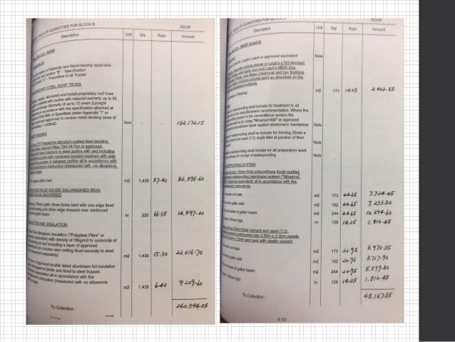 pdf element cost