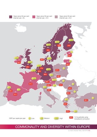 Years since 50 per cent
internet use = 6+

Years since 50 per cent
internet use = 3-5

Years since 50 per cent
internet use = 0-2

FI
I
SE

79%

74%

NO

78%
EE
E

62%
76%

IE
IE

DK
K

LT

54%
K
UK

50%

69%
NL
BE
BE

77
77%
7%

63%

51%

PL

E
DE

65%
CZ

R
FR

58%

AT
T

HU

57%
56%

49%

SI
I

51%

RO

24%
PT

46%

IT

39%

ES

26%

BG

51%

26%

TR

EL
L

33%

47%

GDP per capita per year:

Low

Medium

High

CY

54%

% households using
broadband connection

COMMONALITY AND DIVERSITY WITHIN EUROPE
EU KIDS ONLINE FINAL REPORT • 11

 
