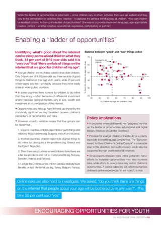 While this ladder of opportunities is schematic – since children vary in which activities they take up earliest and they
vary in the combination of activities they practise – it captures the general trend across all children. How can children
be enabled to climb further up the ladder of opportunities? One way is to provide more own-language, age-appropriate
positive content – whether creative, educational, expressive, participatory or just fun!

Enabling a “ladder of opportunities”

• Younger children are much less satisﬁed than older children.
Only 34 per cent of 9-10 year olds say there are lots of good
things for children of their age to do online, while 55 per cent
of teenagers say this – probably because they more easily
share in wider public provision.

•

In some countries there is more for children to do online
that they enjoy – often because of differential investment
and/or because national markets vary in size, wealth and
investment in or prioritisation of the internet.

Balance between “good” and “bad” things online
70
% Good for children my age (very true)

Identifying what’s good about the internet
can be tricky, so we asked children what they
think. 44 per cent of 9-16 year olds said it is
“very true” that “there are lots of things on the
internet that are good for children of my age”.

Average for all
children

60

BG
UK
AT

50

SI

LT
CZ
PL

CY

PT

DE
FI

BE

40

EL

HU

RO
EE

DK

NL
ES

IE

IT
FR

TR

SE

30
NO
20
30

40

50

60

70

80

90

100

% Children my age are bothered (Yes)

• Opportunities and risks go hand in hand, as shown by the
statistically signiﬁcant country correlation between children’s
perceptions of opportunities and risks.

•

However, country variation means that four groups can
be discerned:
1. In some countries, children report lots of good things and
relatively few problems (eg, Bulgaria, the UK and Austria).
2. In other countries, children report lots of good things to
do online but also quite a few problems (eg, Greece and
the Czech Republic).
3. Then there are countries where children think there are
a fair few problems and not so many beneﬁts (eg, Norway,
Sweden, Ireland and Estonia).
4. Last are the countries where children perceive relatively fewer
beneﬁts or risks of internet use (eg, Turkey, Belgium, France).

Policy implications
• In countries where children do not “progress” very far
up the ladder of opportunities, educational and digital
literacy initiatives should be prioritised.

• Provision for younger children online should be a priority,
especially in small language communities. The “European
Award for Best Children’s Online Content” is a valuable
step in this direction, but such provision could also be
supported by high proﬁle national initiatives.

• Since opportunities and risks online go hand in hand,
efforts to increase opportunities may also increase
risks, while efforts to reduce risks may restrict children’s
opportunities. A careful balancing act, which recognises
children’s online experiences “in the round”, is vital.

Online risks are also hard to investigate. We asked, “do you think there are things
on the internet that people about your age will be bothered by in any way?”. This
time 55 per cent said “yes”

ENCOURAGING OPPORTUNITIES FOR YOUTH
EU KIDS ONLINE FINAL REPORT • 15

 