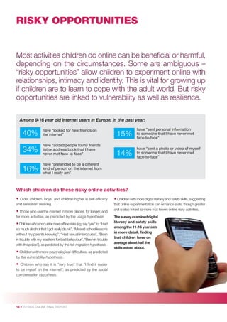 RISKY OPPORTUNITIES

Most activities children do online can be beneﬁcial or harmful,
depending on the circumstances. Some are ambiguous –
“risky opportunities” allow children to experiment online with
relationships, intimacy and identity. This is vital for growing up
if children are to learn to cope with the adult world. But risky
opportunities are linked to vulnerability as well as resilience.
Among 9-16 year old internet users in Europe, in the past year:

40%

have “looked for new friends on
the internet”

34%

have “added people to my friends
list or address book that I have
never met face-to-face”

16%

15%

have “sent personal information
to someone that I have never met
face-to-face”

14%

have “sent a photo or video of myself
to someone that I have never met
face-to-face”

have “pretended to be a different
kind of person on the internet from
what I really am”

Which children do these risky online activities?
•

Older children, boys, and children higher in self-efﬁcacy
and sensation seeking.

• Those who use the internet in more places, for longer, and
for more activities, as predicted by the usage hypothesis.

• Children who encounter more ofﬂine risks (eg, say “yes” to: “Had
so much alcohol that I got really drunk”, “Missed school lessons
without my parents knowing”, “Had sexual intercourse”, “Been
in trouble with my teachers for bad behaviour”, “Been in trouble
with the police”), as predicted by the risk migration hypothesis.

• Children with more psychological difﬁculties, as predicted
by the vulnerability hypothesis.
•

Children who say it is “very true” that “I ﬁnd it easier
to be myself on the internet”, as predicted by the social
compensation hypothesis.

16 • EU KIDS ONLINE FINAL REPORT

• Children with more digital literacy and safety skills, suggesting
that online experimentation can enhance skills, though greater
skill is also linked to more (not fewer) online risky activities.
The survey examined digital
literacy and safety skills
among the 11-16 year olds
in more detail, ﬁnding
that children have on
average about half the
skills asked about.

 