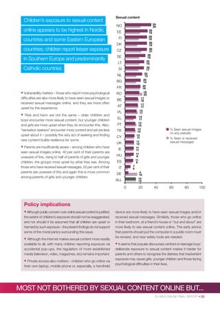 Children’s exposure to sexual content

Sexual content
34
20

NO

online appears to be highest in Nordic
countries and some Eastern European

29
19
29
18
28
16
28
21
26
18
25
19
25
17
22
15
20
14
20
19
19
22
17
18
17
17
15
17
14
11
13
15
13
14
12
11
11
12
11
11
11
8
11
9

EE
FI
DK

countries; children report lesser exposure
in Southern Europe and predominantly
Catholic countries

CZ
SE
LT
SI
NL
BG
FR

• Vulnerability matters – those who report more psychological

RO

difﬁculties are also more likely to have seen sexual images or
received sexual messages online, and they are more often
upset by the experience.

BE

•

Risk and harm are not the same – older children and
boys encounter more sexual content, but younger children
and girls are more upset when they do encounter this. Also,
“sensation seekers” encounter more content and yet are less
upset about it – possibly the very act of seeking and ﬁnding
new content builds resilience for some.

• Parents are insufﬁciently aware – among children who have
seen sexual images online, 40 per cent of their parents are
unaware of this, rising to half of parents of girls and younger
children; the groups more upset by what they see. Among
those who have received sexual messages, 52 per cent of their
parents are unaware of this and again this is more common
among parents of girls and younger children.

AT
PL
EL
PT
TR
CY
UK
IE
HU
ES

% Seen sexual images
on any website
% Seen or received
sexual messages

7
4

IT

4
16
14
15

DE
ALL
0

20

40

60

80

100

Policy implications
• Although public concern over online sexual content is justiﬁed,
the extent of children’s exposure should not be exaggerated,
and nor should it be assumed that all children are upset or
harmed by such exposure – the present ﬁndings do not support
some of the moral panics surrounding this issue.

• Although the internet makes sexual content more readily
available to all, with many children reporting exposure via
accidental pop-ups, the regulation of more established
media (television, video, magazines, etc) remains important.

• Private access also matters – children who go online via
their own laptop, mobile phone or, especially, a handheld

device are more likely to have seen sexual images and/or
received sexual messages. Similarly, those who go online
in their bedroom, at a friend’s house or “out and about” are
more likely to see sexual content online. The early advice
that parents should put the computer in a public room must
be revised, and new safety tools are needed.

• It seems that popular discourses centred on teenage boys’
deliberate exposure to sexual content makes it harder for
parents and others to recognise the distress that inadvertent
exposure may cause girls, younger children and those facing
psychological difﬁculties in their lives.

MOST NOT BOTHERED BY SEXUAL CONTENT ONLINE BUT...
EU KIDS ONLINE FINAL REPORT • 23

 
