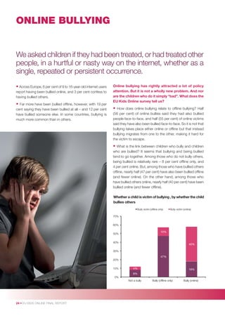 ONLINE BULLYING

We asked children if they had been treated, or had treated other
people, in a hurtful or nasty way on the internet, whether as a
single, repeated or persistent occurrence.
• Across Europe, 6 per cent of 9 to 16-year-old internet users
report having been bullied online, and 3 per cent confess to
having bullied others.

•

Far more have been bullied ofﬂine, however, with 19 per
cent saying they have been bullied at all – and 12 per cent
have bullied someone else. In some countries, bullying is
much more common than in others.

Online bullying has rightly attracted a lot of policy
attention. But it is not a wholly new problem. And nor
are the children who do it simply “bad”. What does the
EU Kids Online survey tell us?

•

How does online bullying relate to ofﬂine bullying? Half
(56 per cent) of online bullies said they had also bullied
people face-to-face, and half (55 per cent) of online victims
said they have also been bullied face-to-face. So it is not that
bullying takes place either online or ofﬂine but that instead
bullying migrates from one to the other, making it hard for
the victim to escape.

• What is the link between children who bully and children
who are bullied? It seems that bullying and being bullied
tend to go together. Among those who do not bully others,
being bullied is relatively rare – 8 per cent ofﬂine only, and
4 per cent online. But, among those who have bullied others
ofﬂine, nearly half (47 per cent) have also been bullied ofﬂine
(and fewer online). On the other hand, among those who
have bullied others online, nearly half (40 per cent) have been
bullied online (and fewer ofﬂine).
Whether a child is victim of bullying , by whether the child
bullies others
Bully victim (offline only)

Bully victim (online)

70%
60%
10%

50%
40%

40%

30%
47%
20%
10%

4%

18%

8%
0%
Not a bully

24 • EU KIDS ONLINE FINAL REPORT

Bully (offline only)

Bully (online)

 