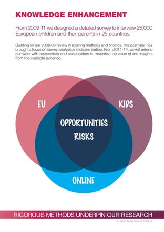 KNOWLEDGE ENHANCEMENT
From 2009-11 we designed a detailed survey to interview 25,000
European children and their parents in 25 countries.
Building on our 2006-09 review of existing methods and ﬁndings, this past year has
brought a focus on survey analysis and dissemination. From 2011-14, we will extend
our work with researchers and stakeholders to maximise the value of and insights
from the available evidence.

EU

KIDS
OPPORTUNITIES
RISKS

ONLINE

RIGOROUS METHODS UNDERPIN OUR RESEARCH
EU KIDS ONLINE FINAL REPORT • 1

 
