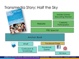 AMERICAN PSYCHOLOGICAL ASSOCIATION NATIONAL CONVENTION ★ WASHINGTON DC ★ AUGUST 7-10-2014!
Anchor: Book
PBS Special
@half
Facebook
Game
Gift Ideas
Transmedia Story: Half the Sky
Mobile Games
Educating Women
Facebook Page
Celebrity
Participation
Curriculum &
Screenings
Website
 