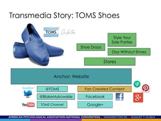 AMERICAN PSYCHOLOGICAL ASSOCIATION NATIONAL CONVENTION ★ WASHINGTON DC ★ AUGUST 7-10-2014!
Anchor: Website
Stores
@TOMS
Facebook
TOMS Channel
Transmedia Story: TOMS Shoes
Shoe Drops
Fan Created Content
Style Your
Sole Parties
Day Without Shoes
@BlakeMykowskie
Google+
 